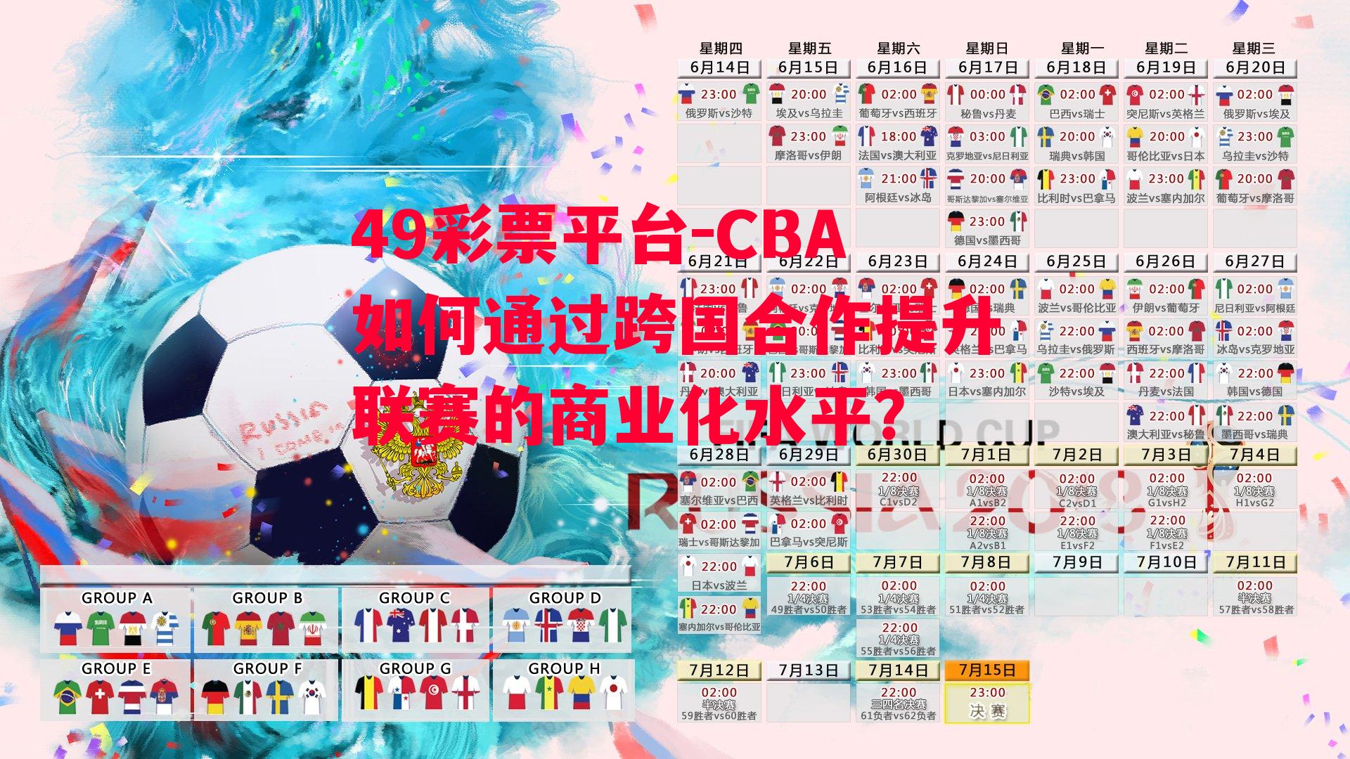 CBA如何通过跨国合作提升联赛的商业化水平？